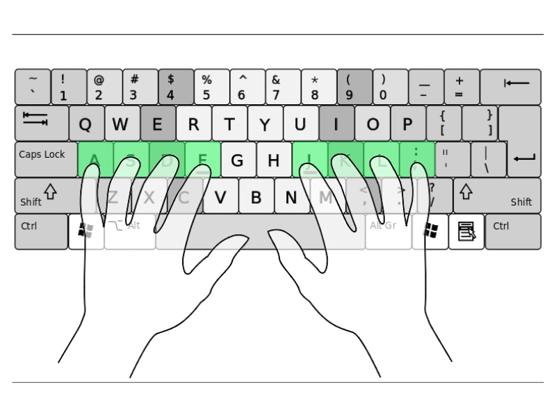 Learn Touch Typing and Its Importance