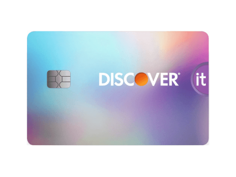 Best Credit Cards